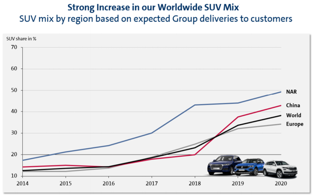 Soha nem adtak még el annyi Volkswagent, Skodát, Seatot, Porschét és Lamborghinit, mint tavaly