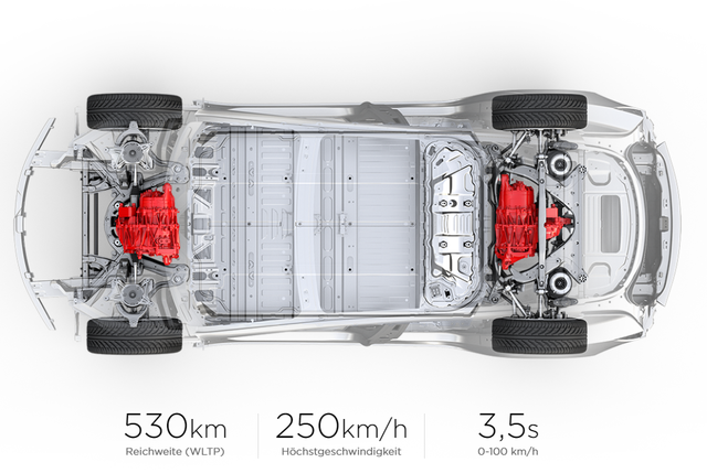 Nem lesz olcsó Európában az új Tesla, mutatjuk az árakat