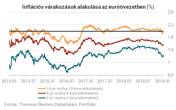 Óriási fordulat történt a világon, aminek nagyon örülhetnek Matolcsyék