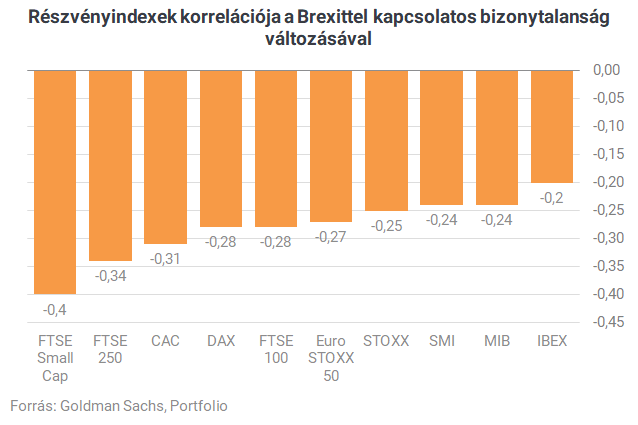 Példátlan láncreakció indulhat be ma este! - Bemutatjuk a forgatókönyveket