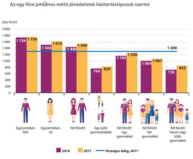 Felforgatja a magyar autópiacot az Orbán-kormány új csomagja