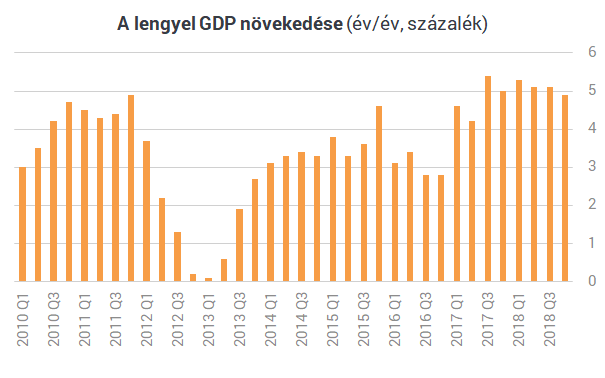 Orbán Viktor eszközeihez kellett nyúlnia legfőbb szövetségesének, hogy ne bukjon meg