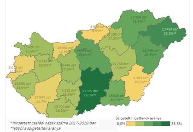 Több százezer lakás és ház újulhat meg ingyenmilliókból, ha ezek a programok végre beindulnak