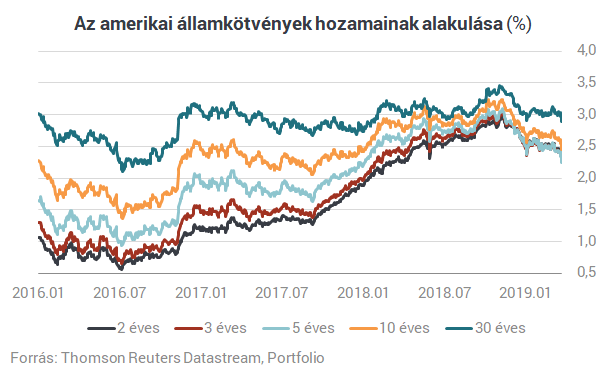 Bejelzett a hírhedt mutató - Megijedt tőle az egész világ