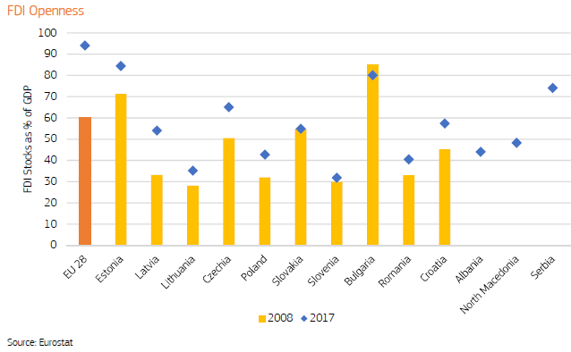 Hová jutott Magyarország 15 év EU-tagsággal? - 11 látványos ábra következik