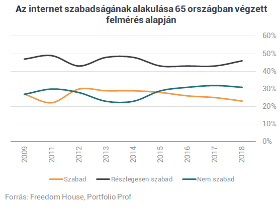 Kritizálod a cenzúrámat? Kicenzúrázlak!