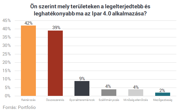 Megkongatták a vészharangot: ha süket fülekre talál, elvérzik Magyarország