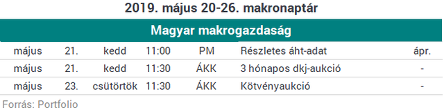 Friss véleményt mondanak Magyarországról is
