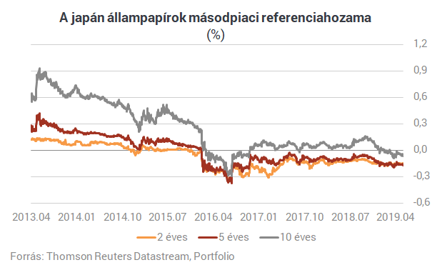 Egy ország, ahol szép csendben az egész világot felforgató forradalom zajlik