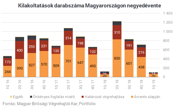 Megtudtuk: ledobná az utolsó nagy devizahiteles bombát az MNB