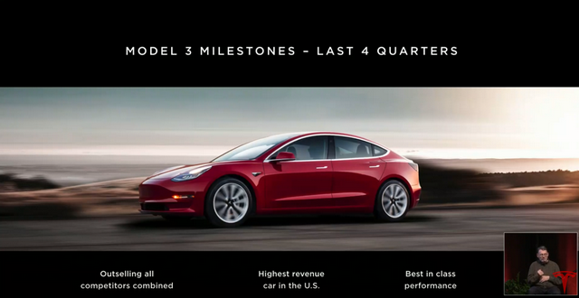 A Tesla elővette az éles kést és egymás után mártotta a riválisaiba - Aztán meg is forgatta bennük