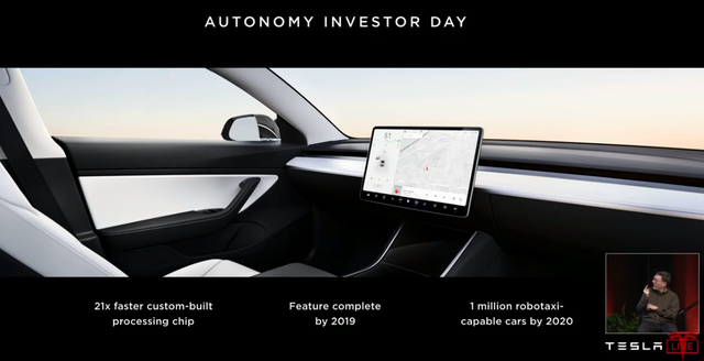 A Tesla elővette az éles kést és egymás után mártotta a riválisaiba - Aztán meg is forgatta bennük