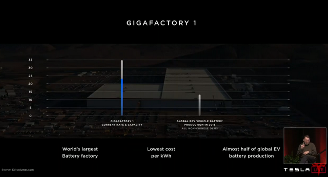 A Tesla elővette az éles kést és egymás után mártotta a riválisaiba - Aztán meg is forgatta bennük