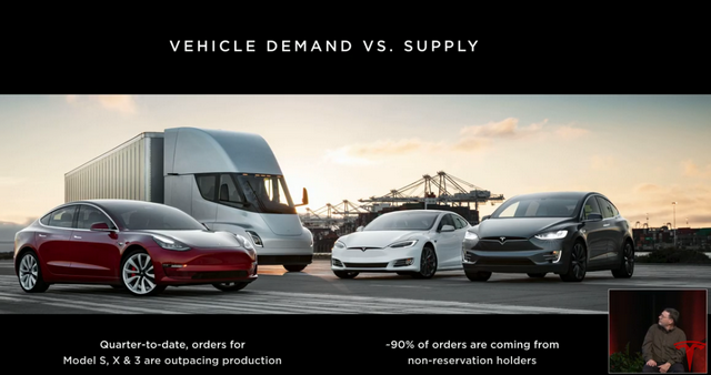 A Tesla elővette az éles kést és egymás után mártotta a riválisaiba - Aztán meg is forgatta bennük