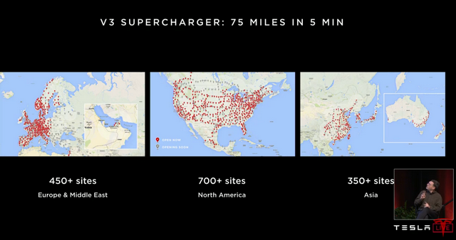 A Tesla elővette az éles kést és egymás után mártotta a riválisaiba - Aztán meg is forgatta bennük