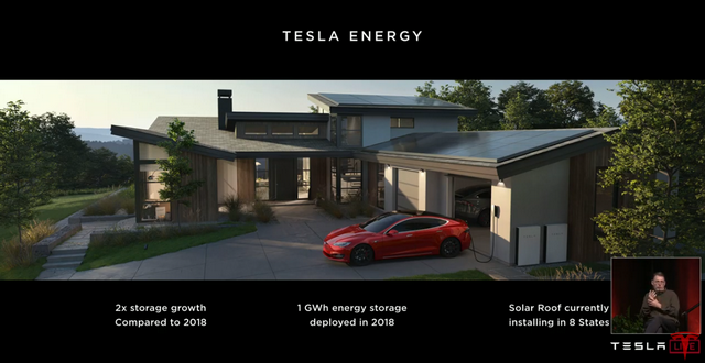 A Tesla elővette az éles kést és egymás után mártotta a riválisaiba - Aztán meg is forgatta bennük
