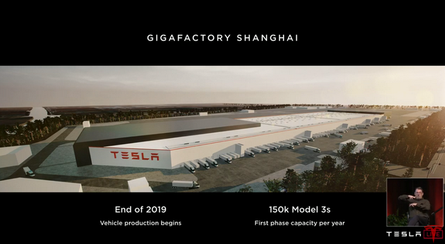 A Tesla elővette az éles kést és egymás után mártotta a riválisaiba - Aztán meg is forgatta bennük