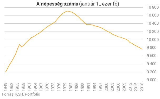 Döbbenetes számok láttak napvilágot a magyar cigányság helyzetéről
