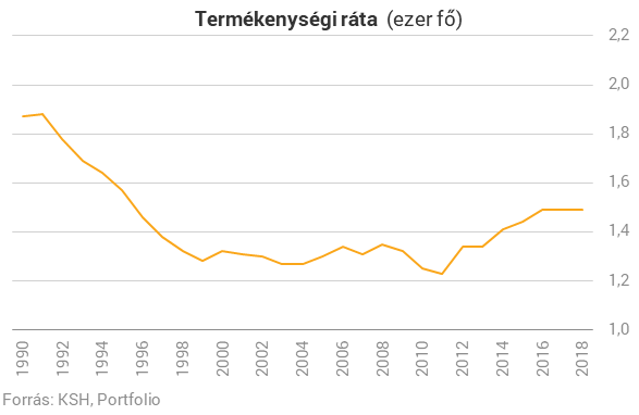 Döbbenetes számok láttak napvilágot a magyar cigányság helyzetéről