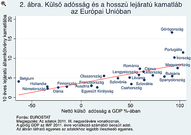 Nem az a kérdés, lesz-e, hanem az, hogy mikor (Vélemény)