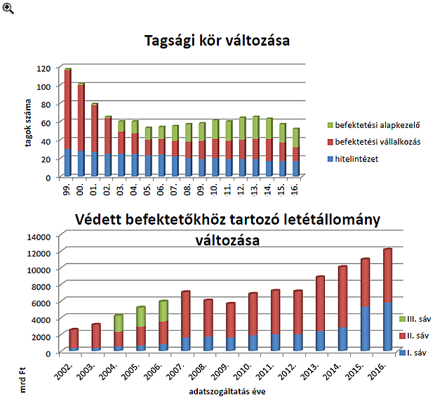 Fizetnéd a milliárdos számlát még 13 évig olyan bűnért, amit nem te követtél el?