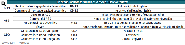 Ilyen se volt még Magyarországon - Újabb nagy dobásra készülnek Matolcsy Györgyék