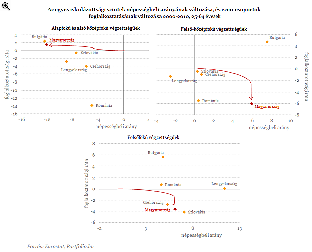 Lett papírunk, de kiderült, hogy nem elég