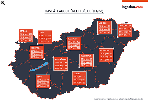 Kifulladhat az albérletárak drágulása