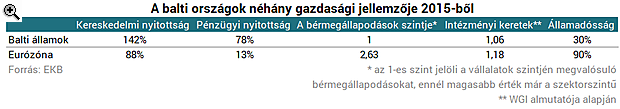 Három csodaország, amelyekről Magyarország is példát vehetne