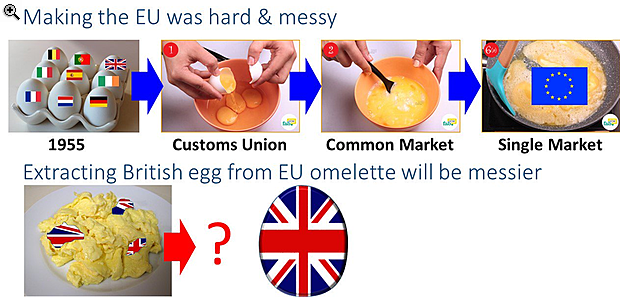 Most már gyorsan kiderül, hogy a Brexit siratóünnep vagy vidám lakodalom