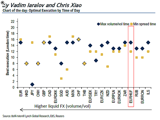 Forex lider forum