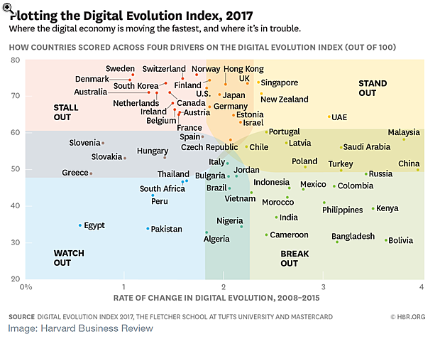 Elkészült a digitális világtérkép - Nem fogunk elszállni a helyünktől