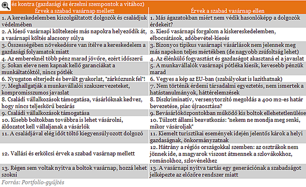 Tízezrek veszélyben Magyarországon? Összecsap a két tábor! (2.)