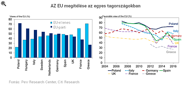 A Brexit-dominó az egész Európai Uniót bedöntheti