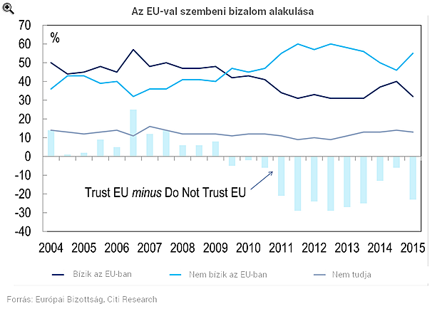 A Brexit-dominó az egész Európai Uniót bedöntheti