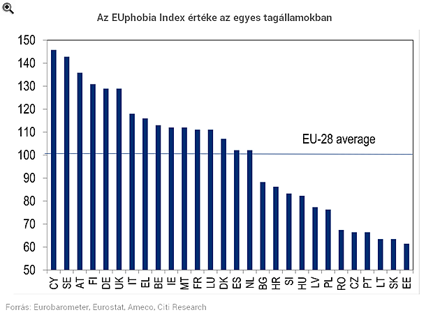 A Brexit-dominó az egész Európai Uniót bedöntheti