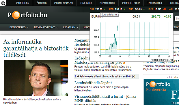 Íme az új Portfolio.hu, pontról pontra