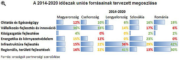 Ez Magyarország utolsó esélye - Élünk vele?