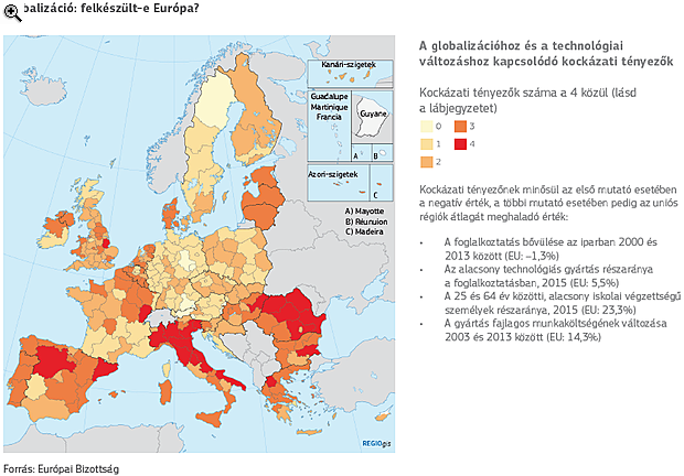 Kelet-Magyarországot rendkívül erősen fenyegetik a globalizáció veszélyei