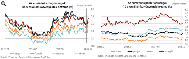 Egy félreértés miniösszeomlást okozott Európában, most mindenki mentegetőzik
