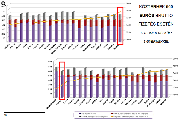Külföldön is híres a magyar csodafegyver