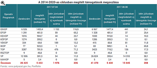 Behúzta a kéziféket a kormány az óriási kifizetés után