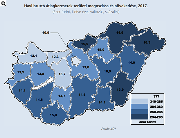 Berobbantja a magyar gazdaságot a nagy megállapodás