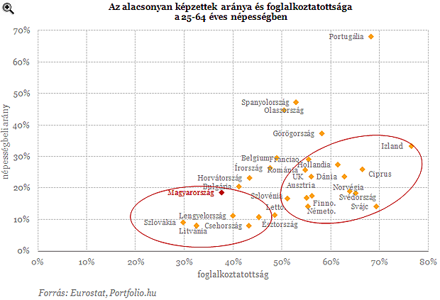 Lett papírunk, de kiderült, hogy nem elég