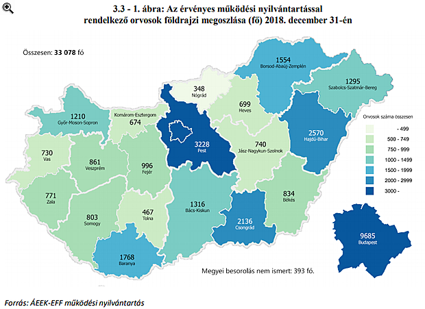 Eddig eltitkolt adatok érkeztek a magyar egészségügyről - Fájdalmas szembenézni az igazsággal