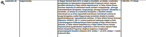 Itt vannak a jegybank alapítványainak szerződései!