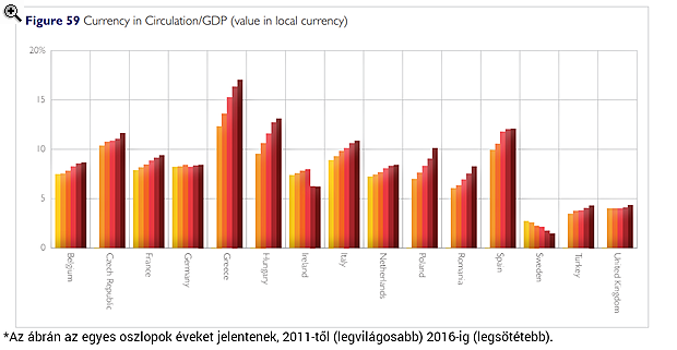Megkongatták a vészharangot a világ első számú készpénzmentes országában