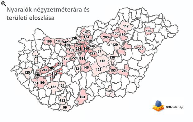 Luxus lett a magyar tenger