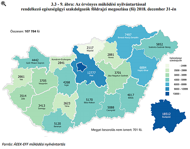 Eddig eltitkolt adatok érkeztek a magyar egészségügyről - Fájdalmas szembenézni az igazsággal
