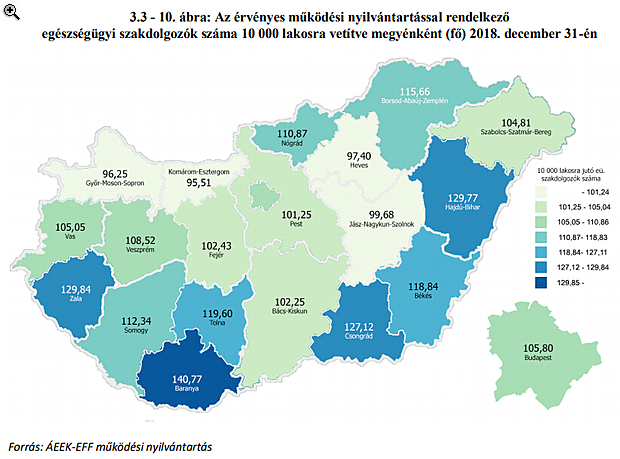 Eddig eltitkolt adatok érkeztek a magyar egészségügyről - Fájdalmas szembenézni az igazsággal